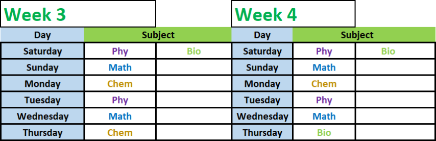 Weekly schedule for subjects and days