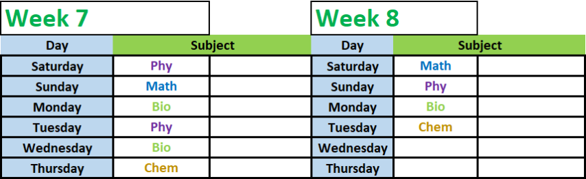 Weekly schedule for subjects and days